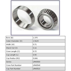 Radlager Vorne + Hinten - Wheel Bearing Front + Rear  GM Diverse